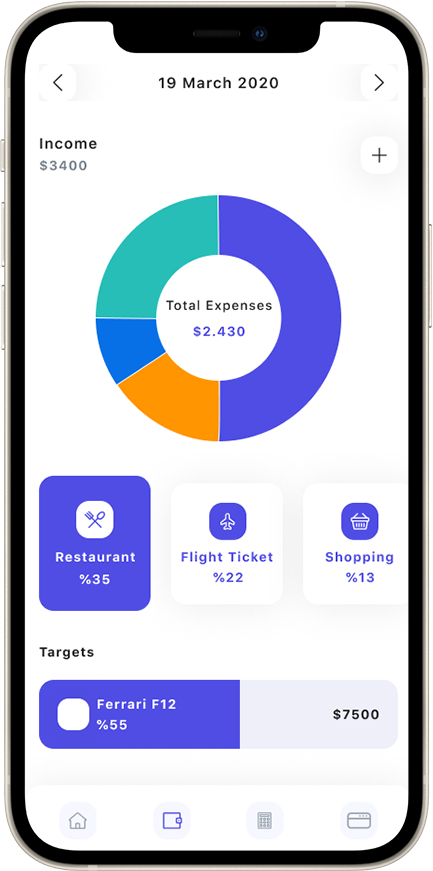 Organizing the Mobile Workforce